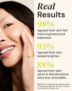 Consumer study results showing 98% felt hydrated, 95% saw brighter skin, and 88% noticed reduced dark spots after using Superactive Serum.