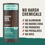 Every Man Jack All Over Solid Deodorant Coastal Surf 2.6oz - Imperfect Container