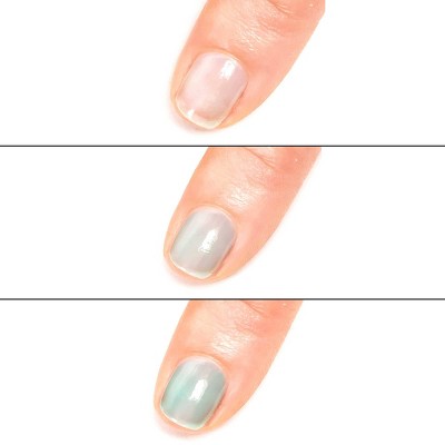 Texte alternatif par défaut