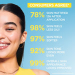 Garnier Pure Active BHA+Niacinamide Daily UV SPF50+ 40 ml 2 Pack