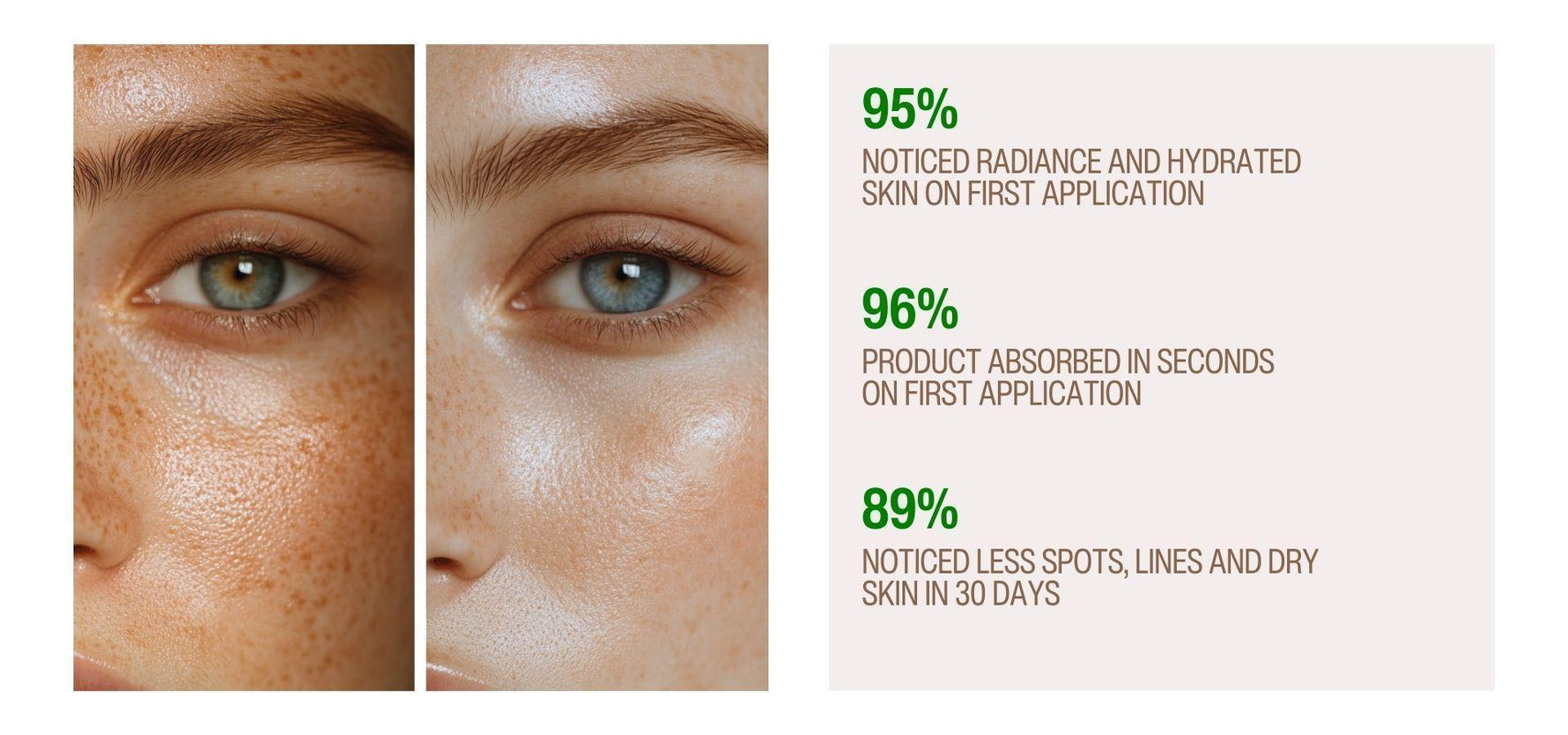 Second Chance Hyper Serum - AM