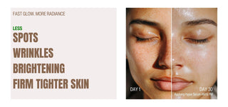 Second Chance Hyper Serum - PM