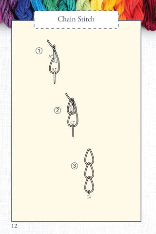 Hand Embroidery Stitches At-A-Glance: Carry-Along Reference Guide (Landauer) Pocket-Size Step-by-Step Illustrated How-To for 30 Favorite Stitches, plus Tips & Techniques and Needle & Thread Charts  (Spiral Bound) - By Baano