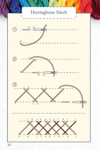 Hand Embroidery Stitches At-A-Glance: Carry-Along Reference Guide (Landauer) Pocket-Size Step-by-Step Illustrated How-To for 30 Favorite Stitches, plus Tips & Techniques and Needle & Thread Charts  (Spiral Bound) - By Baano