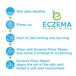 Eczema Flare Wipes® pH Select