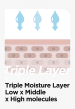 Isntree Hyaluronic Acid Aqua Gel Cream