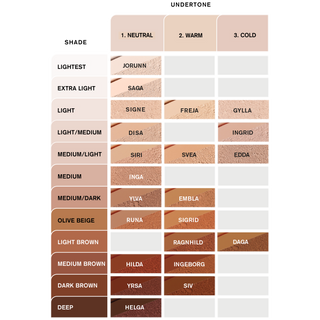 LIQUID MINERAL FOUNDATION NORRSKEN
