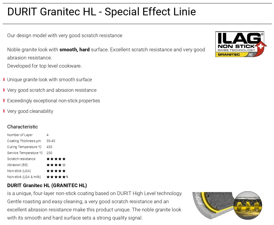 MASTERPAN Nonstick Stovetop Oven Grill Pan & Stainless Steel Lid, Black 12