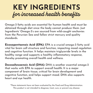 Omega-3 Fish Oil - By Baano