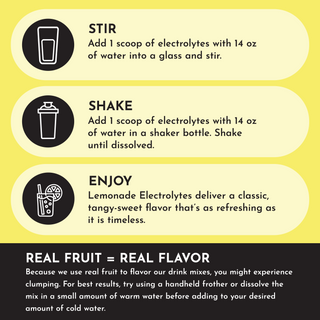 Lemonade Electrolytes - By Baano