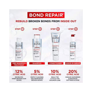 Loreal Paris Elseve Bond Repair Shampoo Treatment 200 ml -3 Pack