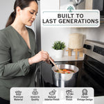 3 Quart Sauce Pan with Lid - By Baano