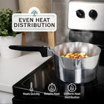 3 Quart Sauce Pan with Lid - By Baano