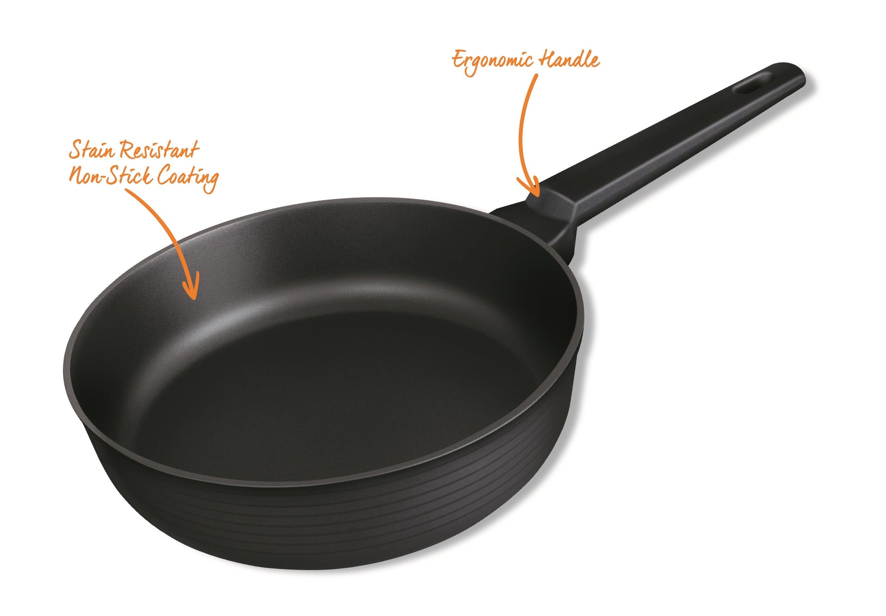 MASTERPAN Nonstick Frypan & Skillet, 9.5