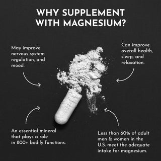 Magnesium Complex - By Baano