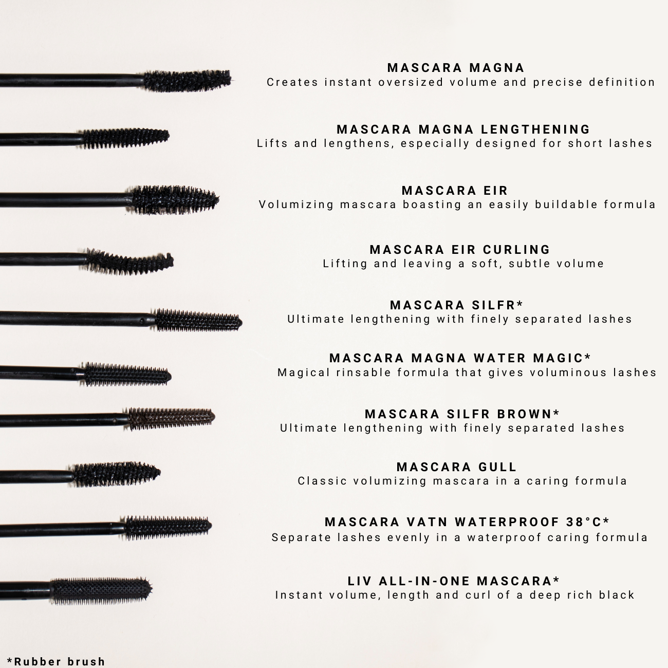 LIV ALL-IN-ONE MASCARA - By Baano