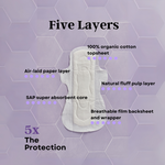 Besti 100% Organic Cotton Night Pads (10 Count) - By Baano