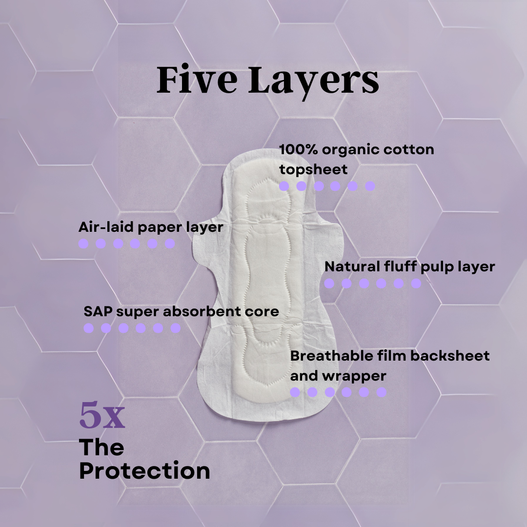 Besti 100% Organic Cotton Night Pads (10 Count) - By Baano