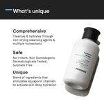 Minimalist Aquaporin Booster 05% Cleanser