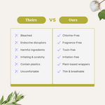 Besti 100% Organic Cotton Regular Tampons (10 Count) - By Baano