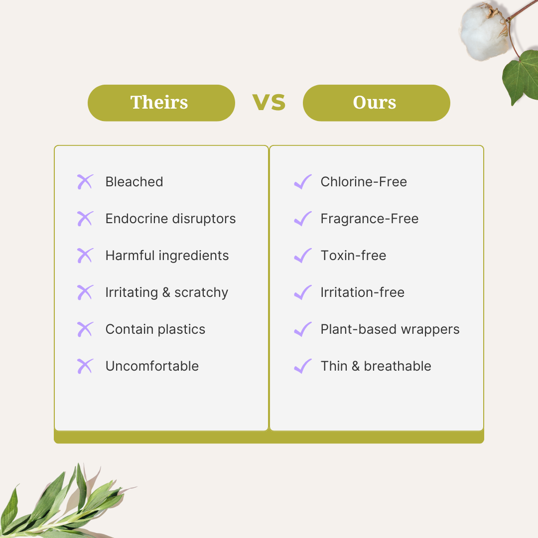 Besti 100% Organic Cotton Regular Tampons (10 Count) - By Baano