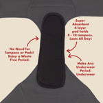 The Reusable Pad - 5 Piece Bundle. For Heavy Flows. - Glamourous Grace