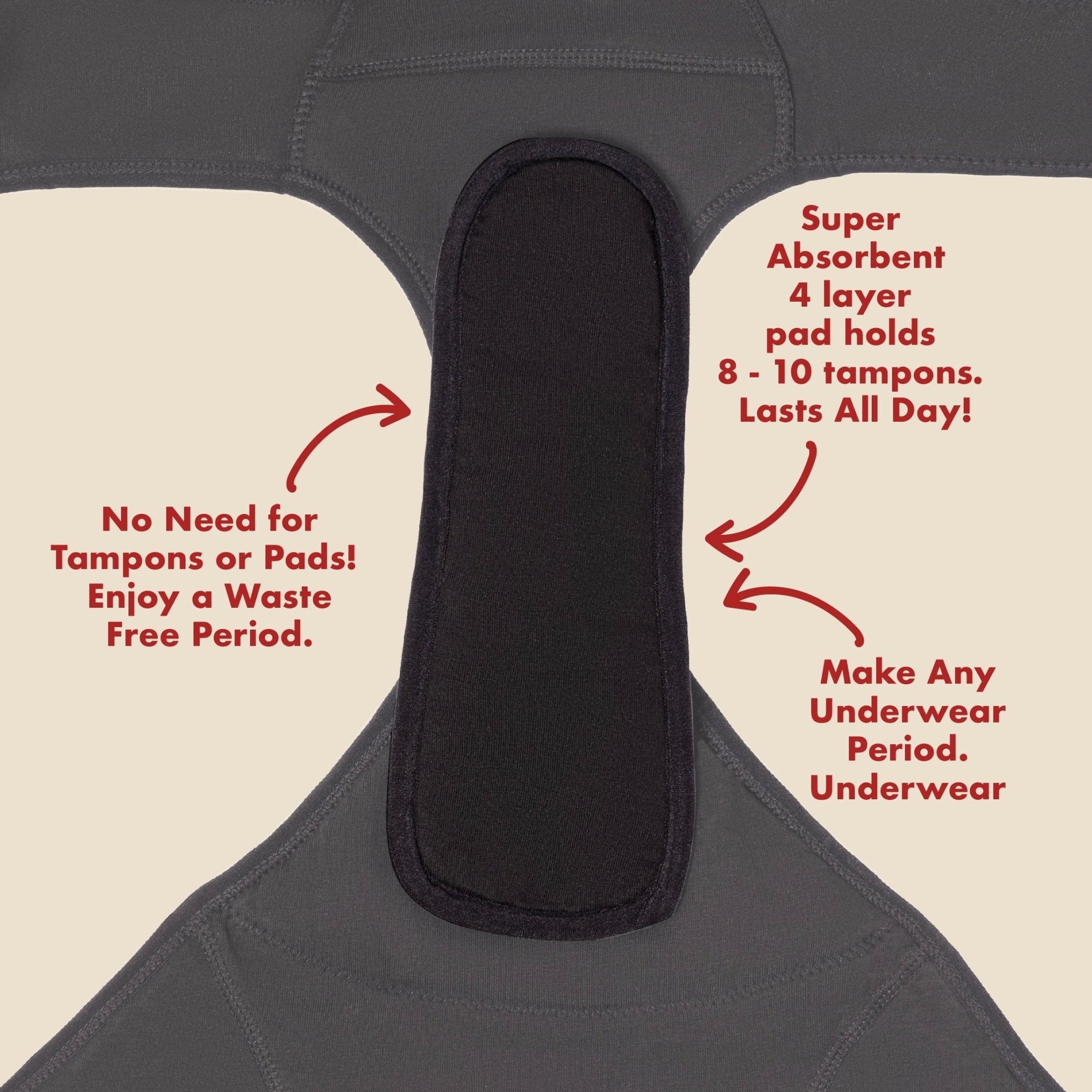 The Reusable Pad - 5 Piece Bundle. For Heavy Flows. - Glamourous Grace