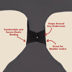 The Reusable Pad - 5 Piece Bundle. For Heavy Flows. - Glamourous Grace