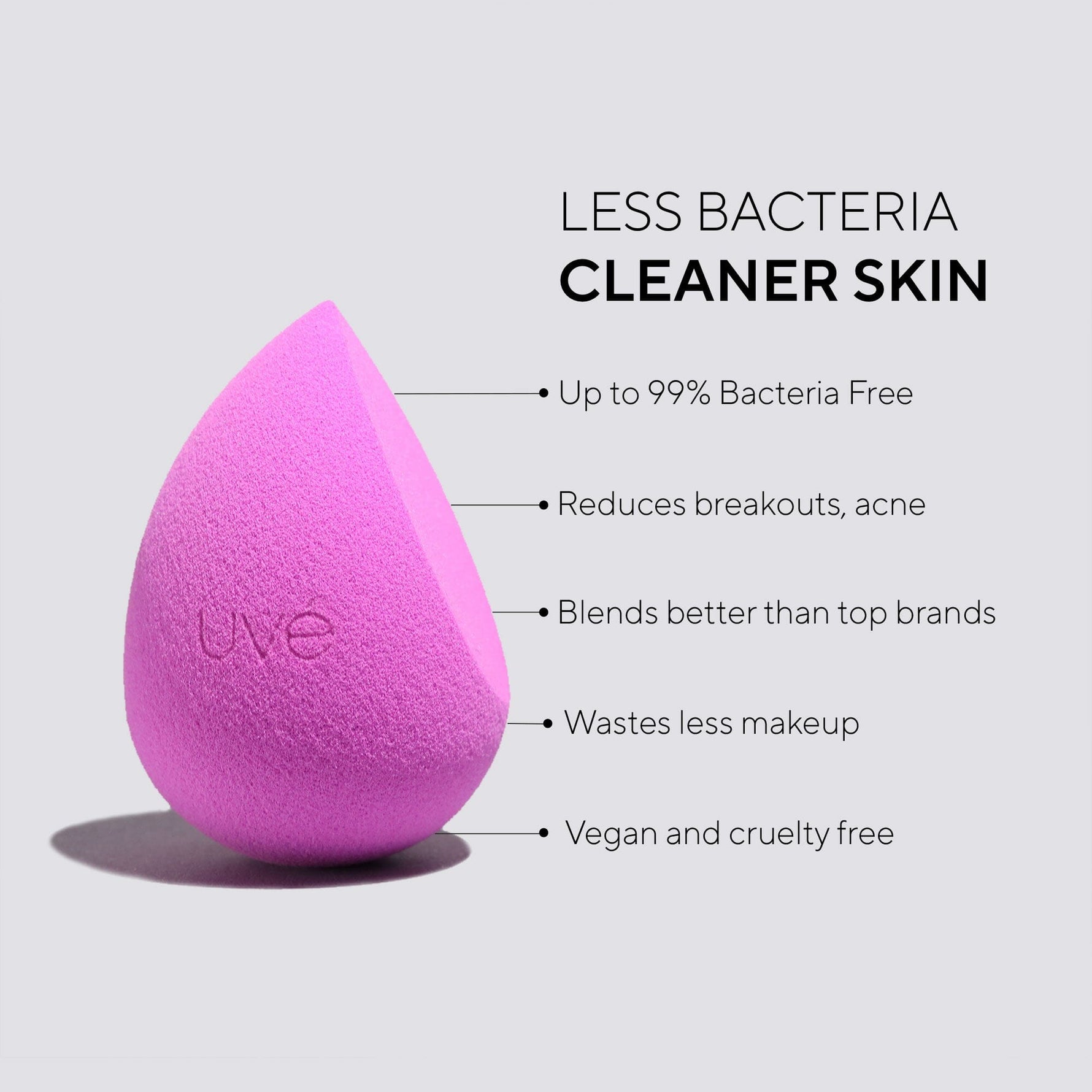 Helio Antimicrobial Makeup Sponge - By Baano