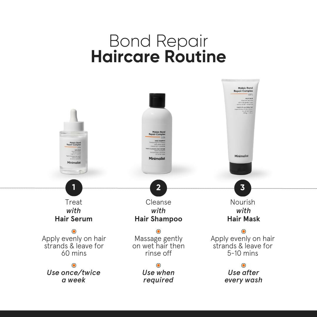 Minimalist Maleic Bond Repair Complex Shampoo & Hair Mask Combo