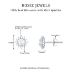 1.25 CT Classic Moissanite Stud Earrings with Halo