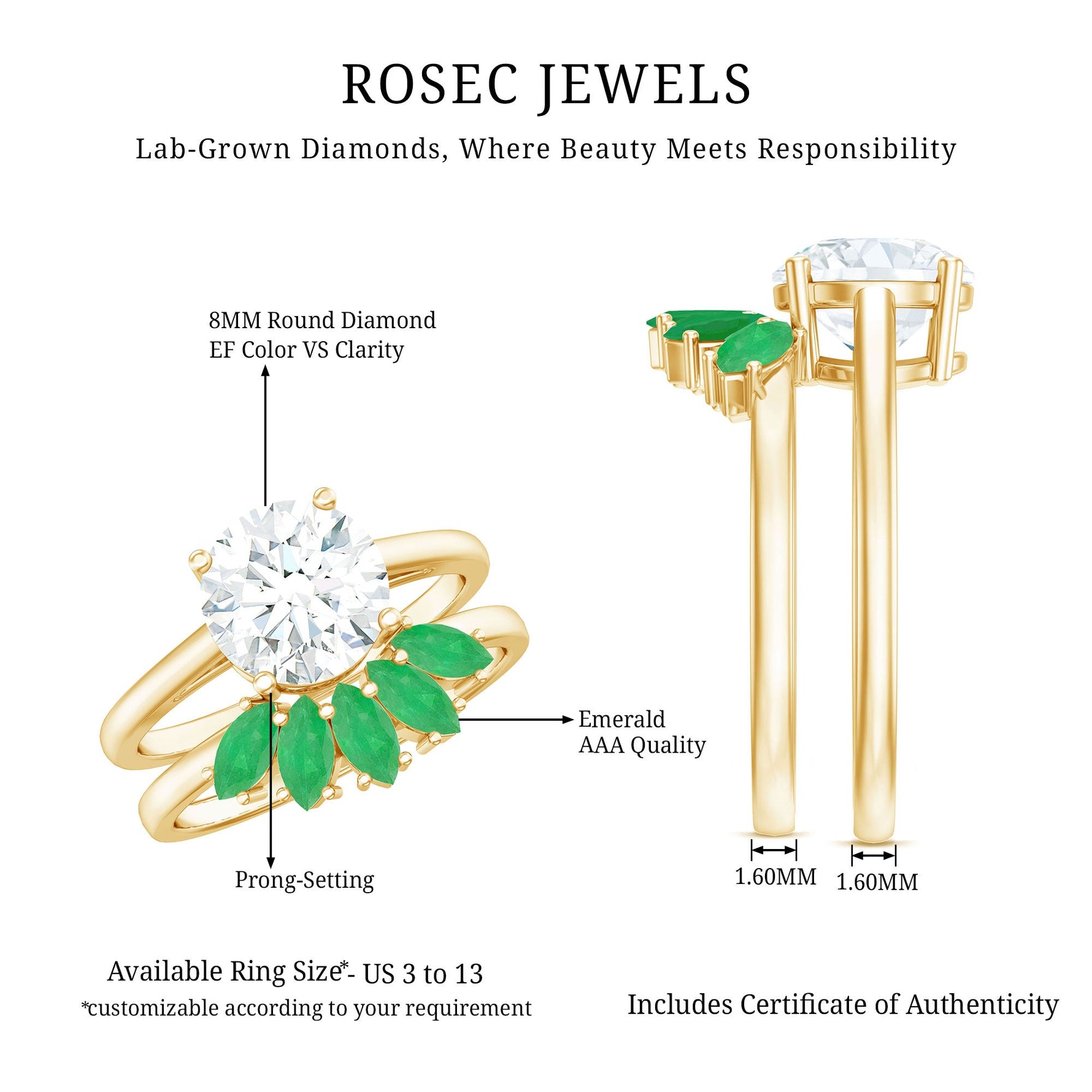 Certified 8 MM Lab Grown Diamond Engagement Ring With Emerald Wedding Band