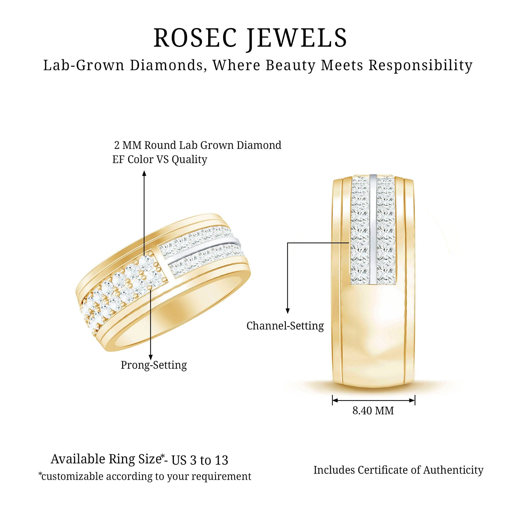 Certified Lab Grown Diamond Wide Wedding Band Ring