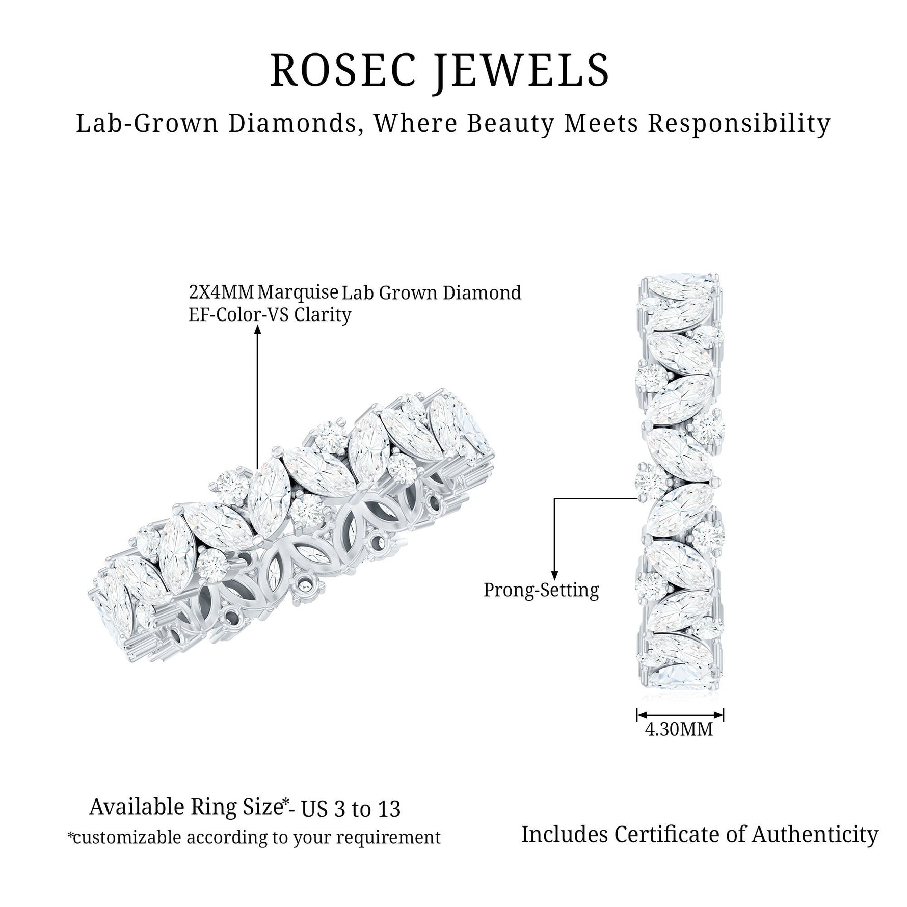 Certified Lab Grown Diamond Full Eternity Wedding Ring