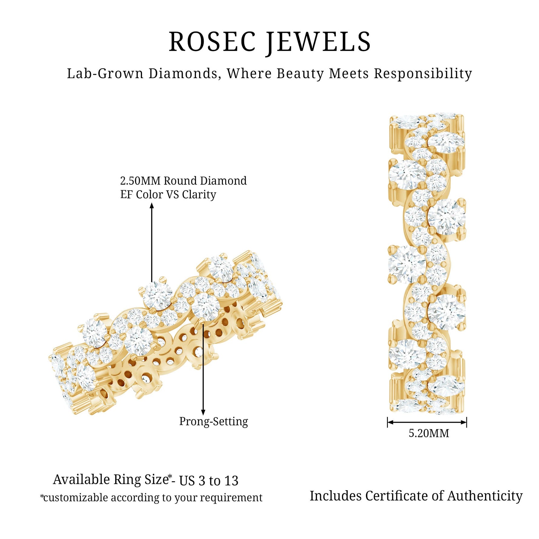 Certified Lab Grown Diamond Designer Wedding Eternity Ring