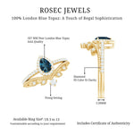 Vintage Style London Blue Topaz and Diamond Teardrop Wedding Ring Set