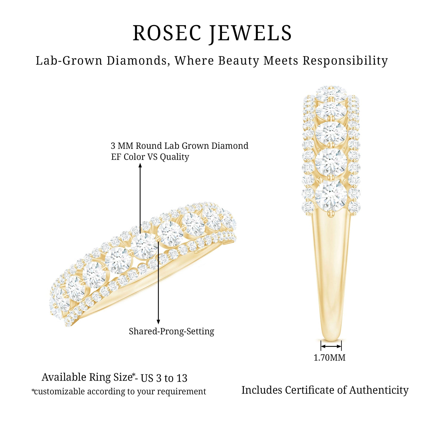 Lab Grown Diamond Wedding Anniversary Ring For Women