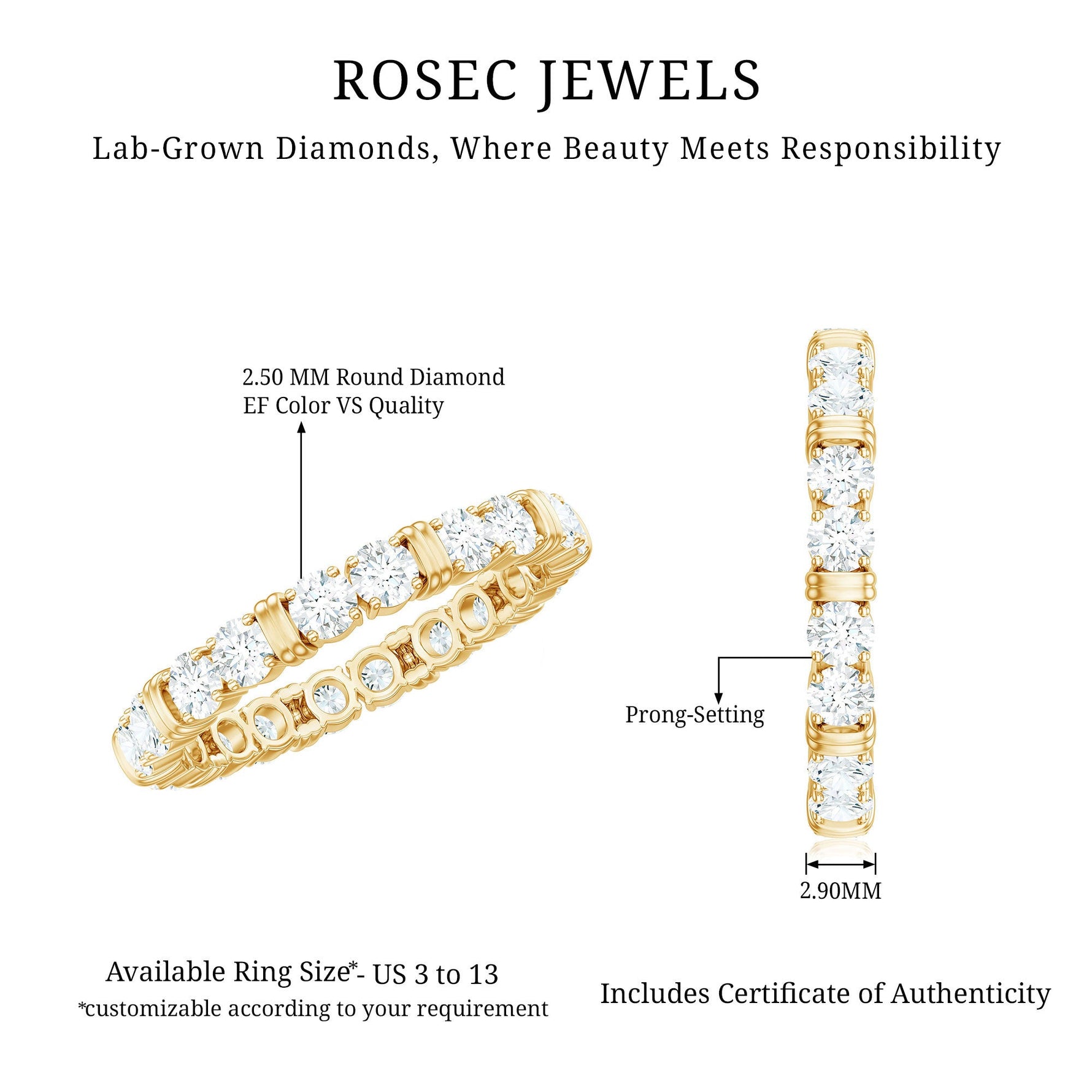 Lab Created Diamond Full Eternity Band Ring for Women