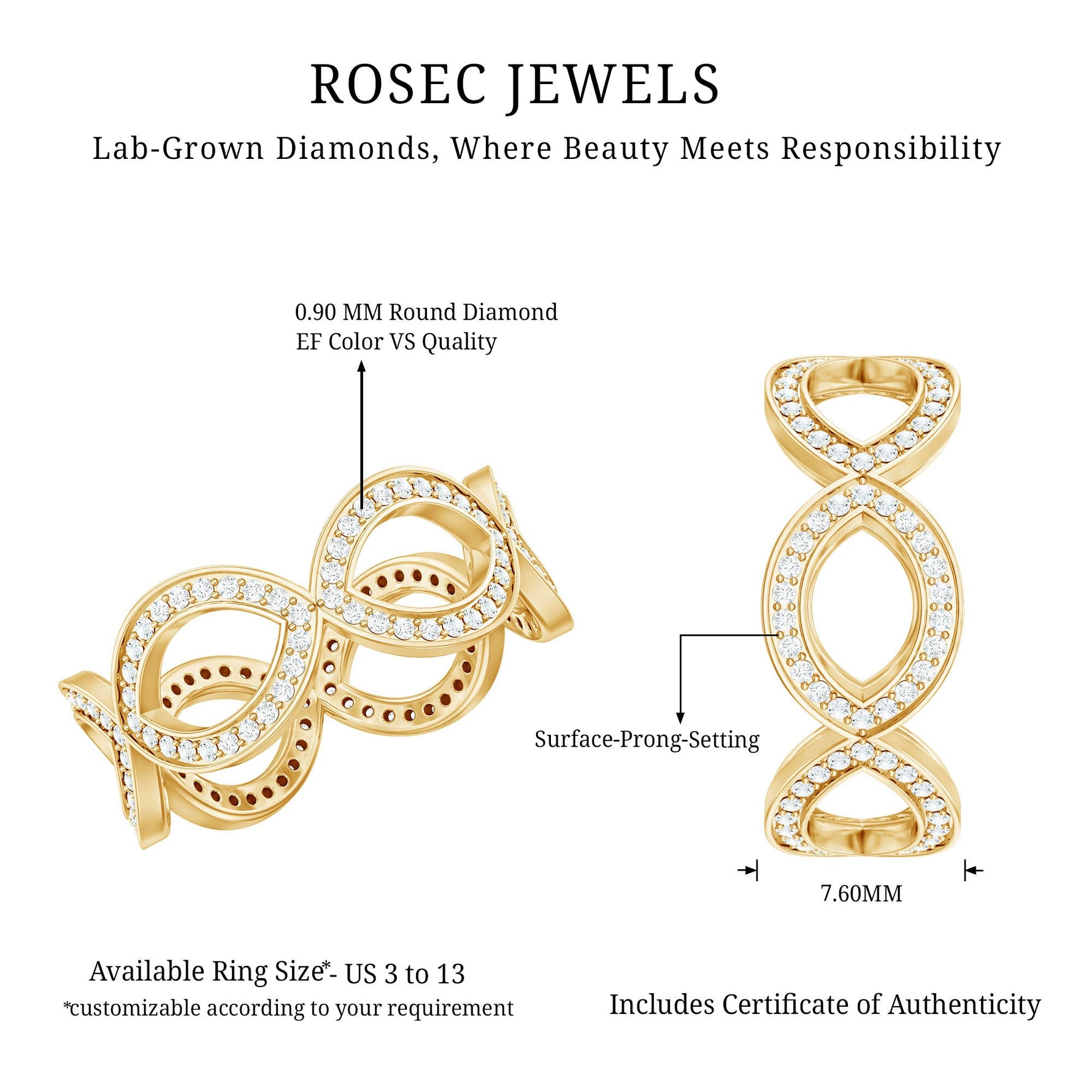 Lab Created Diamond Infinity Band Ring for Women