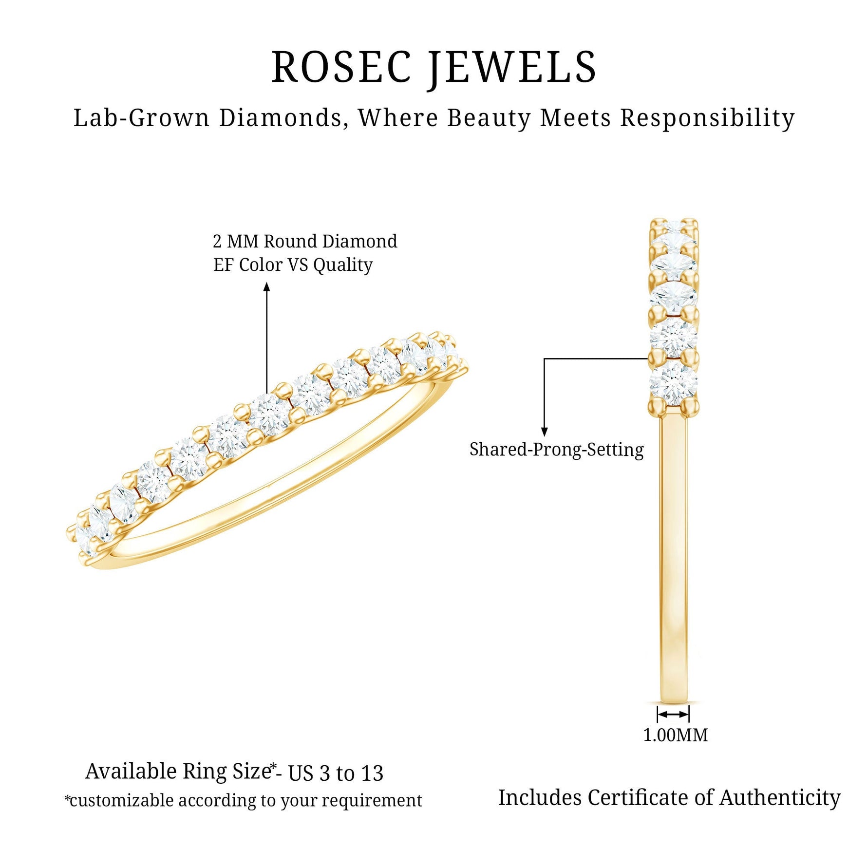 Lab Grown Diamond Eternity Stackable Ring