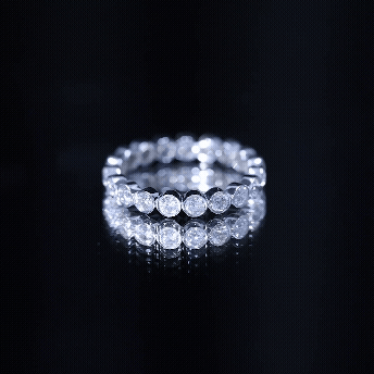 Bezel Set Lab Grown Diamond Eternity Band Ring