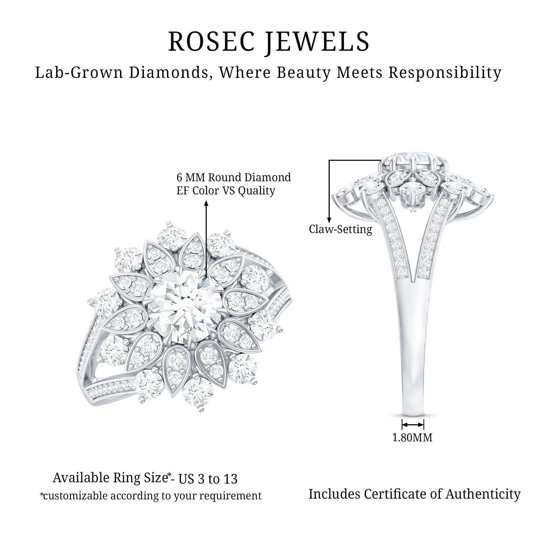 Certified Lab Grown Diamond Flower Engagement Ring for Her