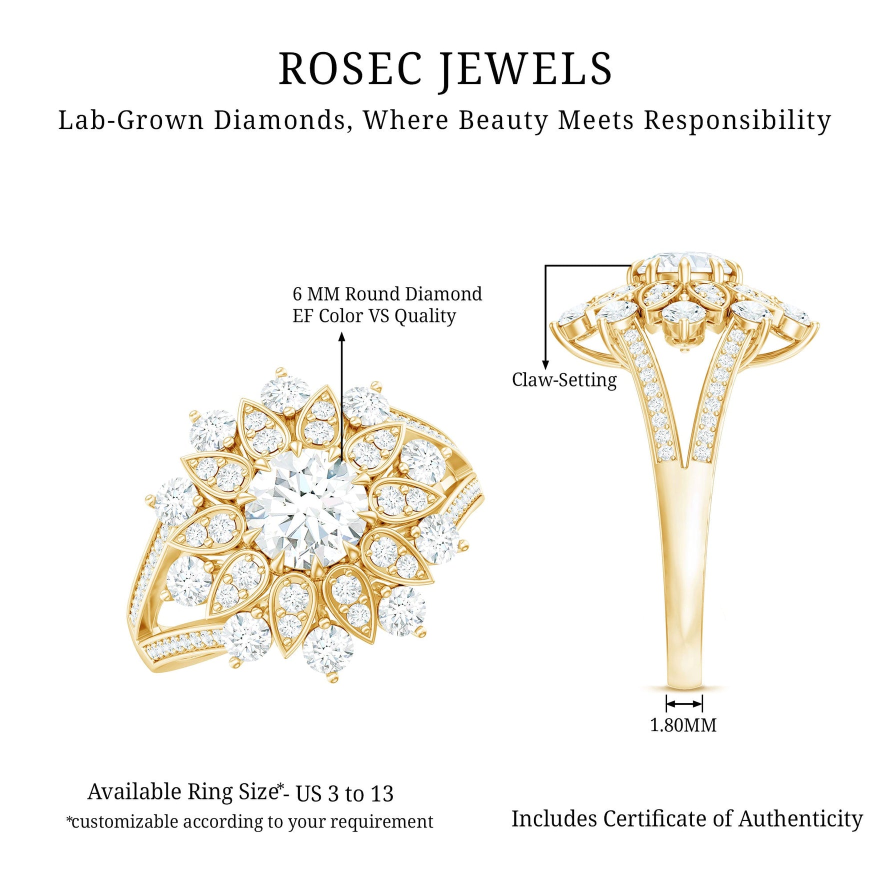 Certified Lab Grown Diamond Flower Engagement Ring for Her