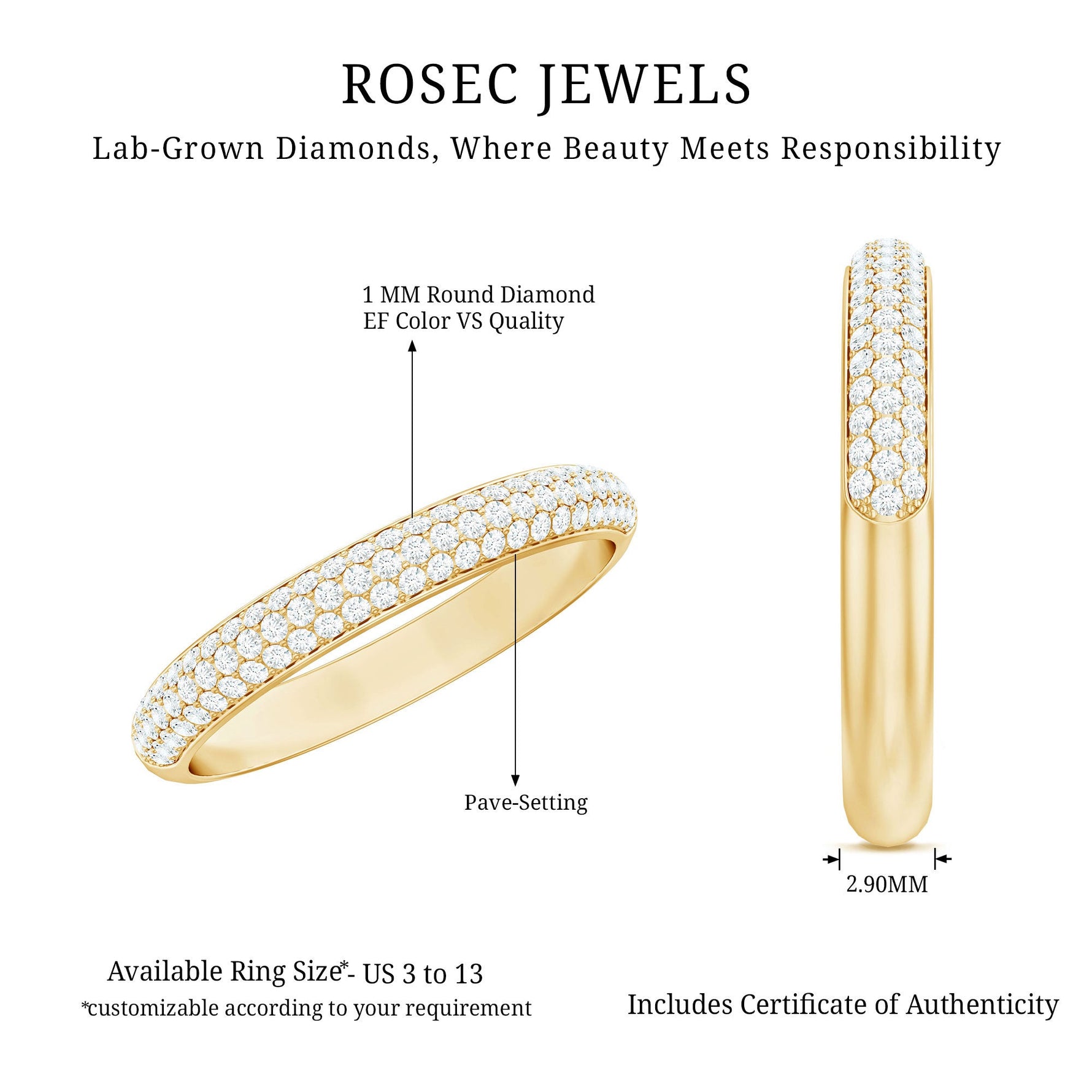 Certified Lab Grown Diamond 3 Row Eternity Ring