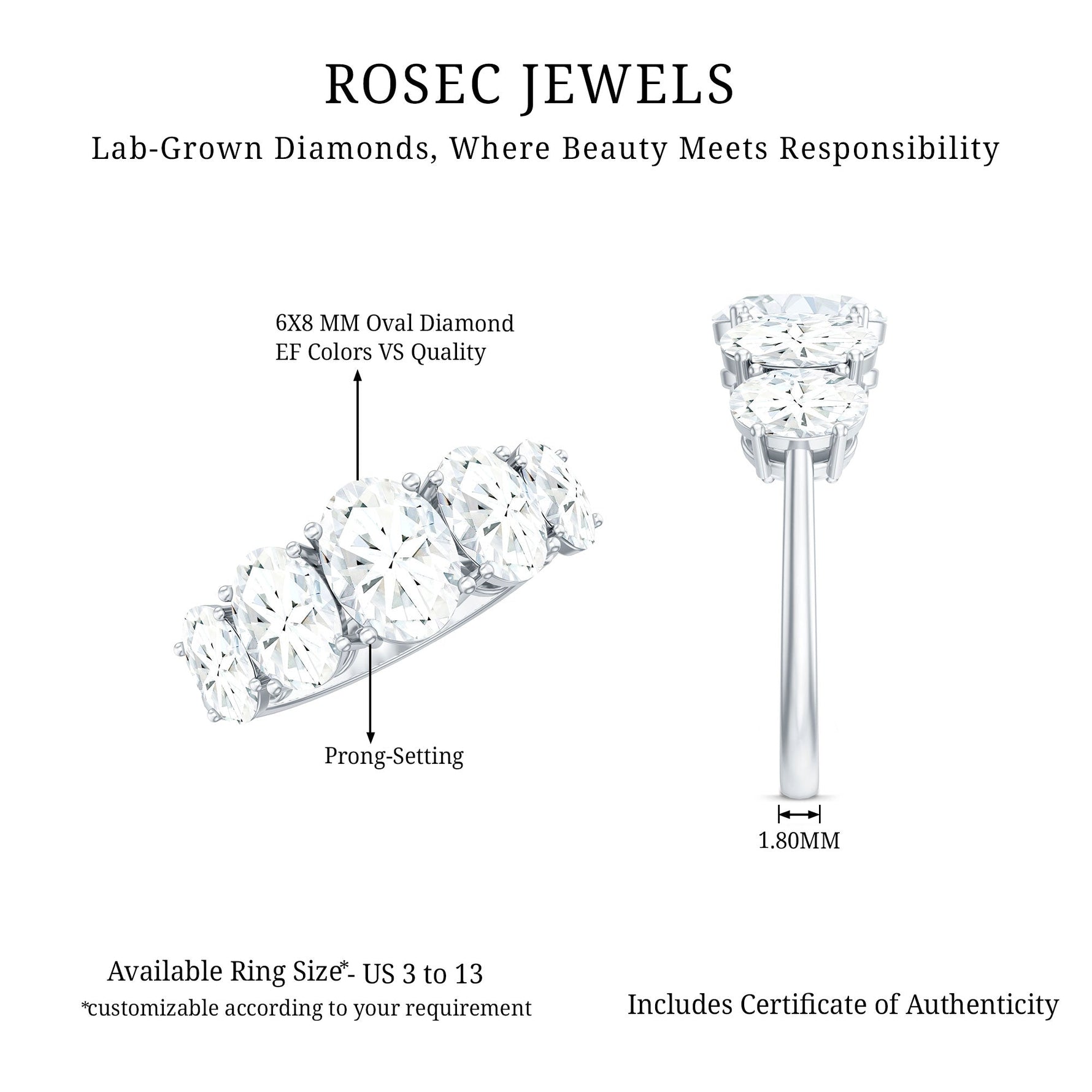 Lab Grown Diamond 5 Stone Statement Ring