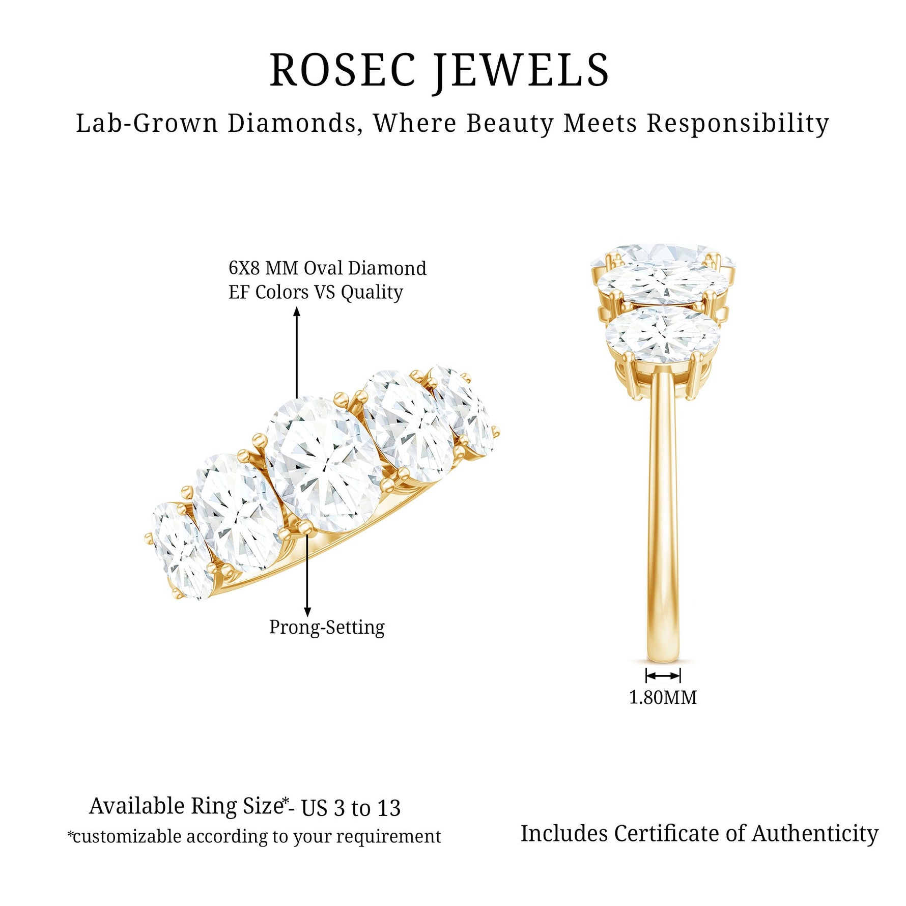 Lab Grown Diamond 5 Stone Statement Ring