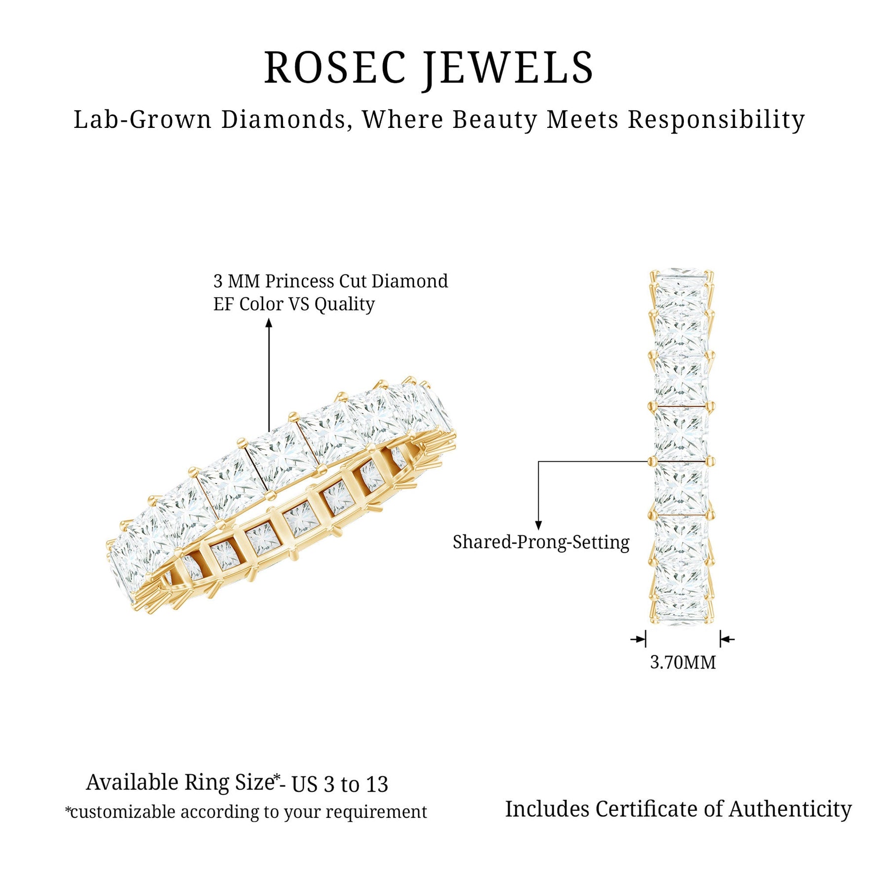 Certified Lab Grown Diamond Princess Cut Wedding Ring