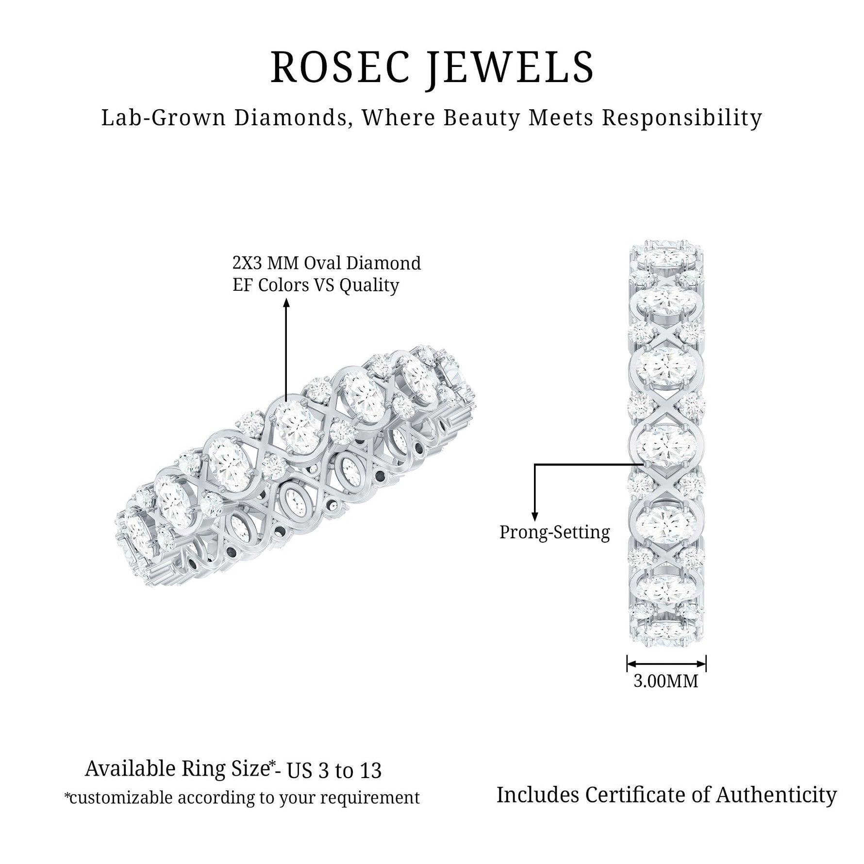 Full Eternity Lab Grown Diamond Wedding Ring For Her