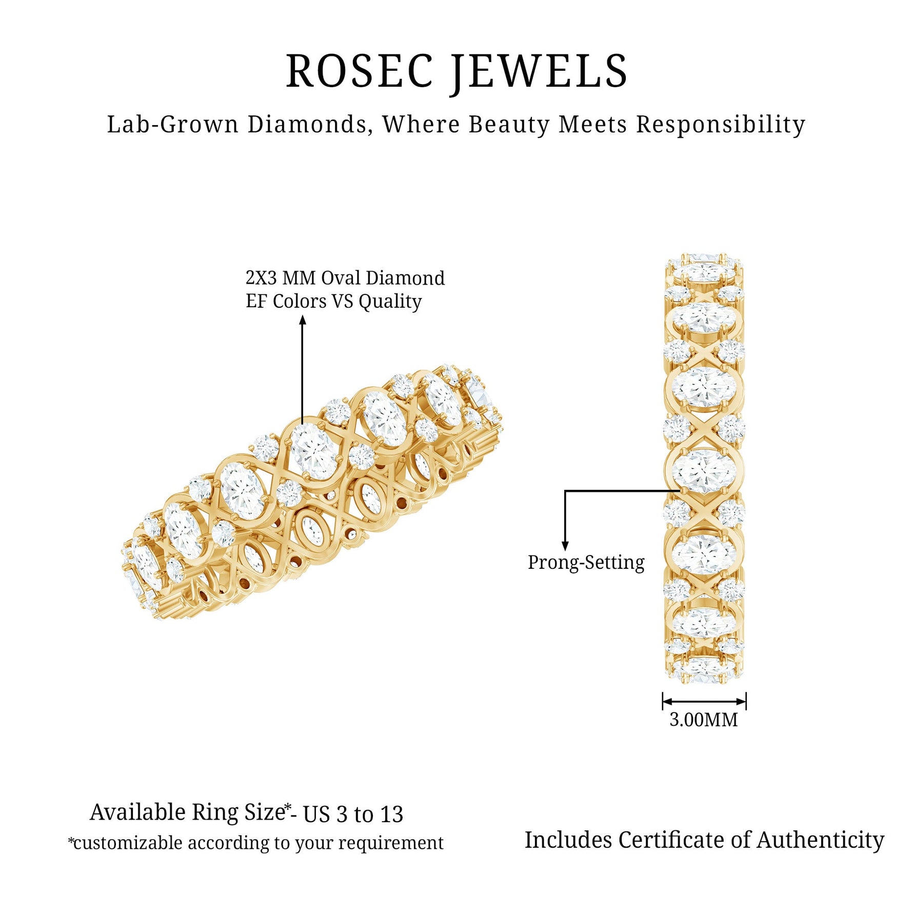 Full Eternity Lab Grown Diamond Wedding Ring For Her