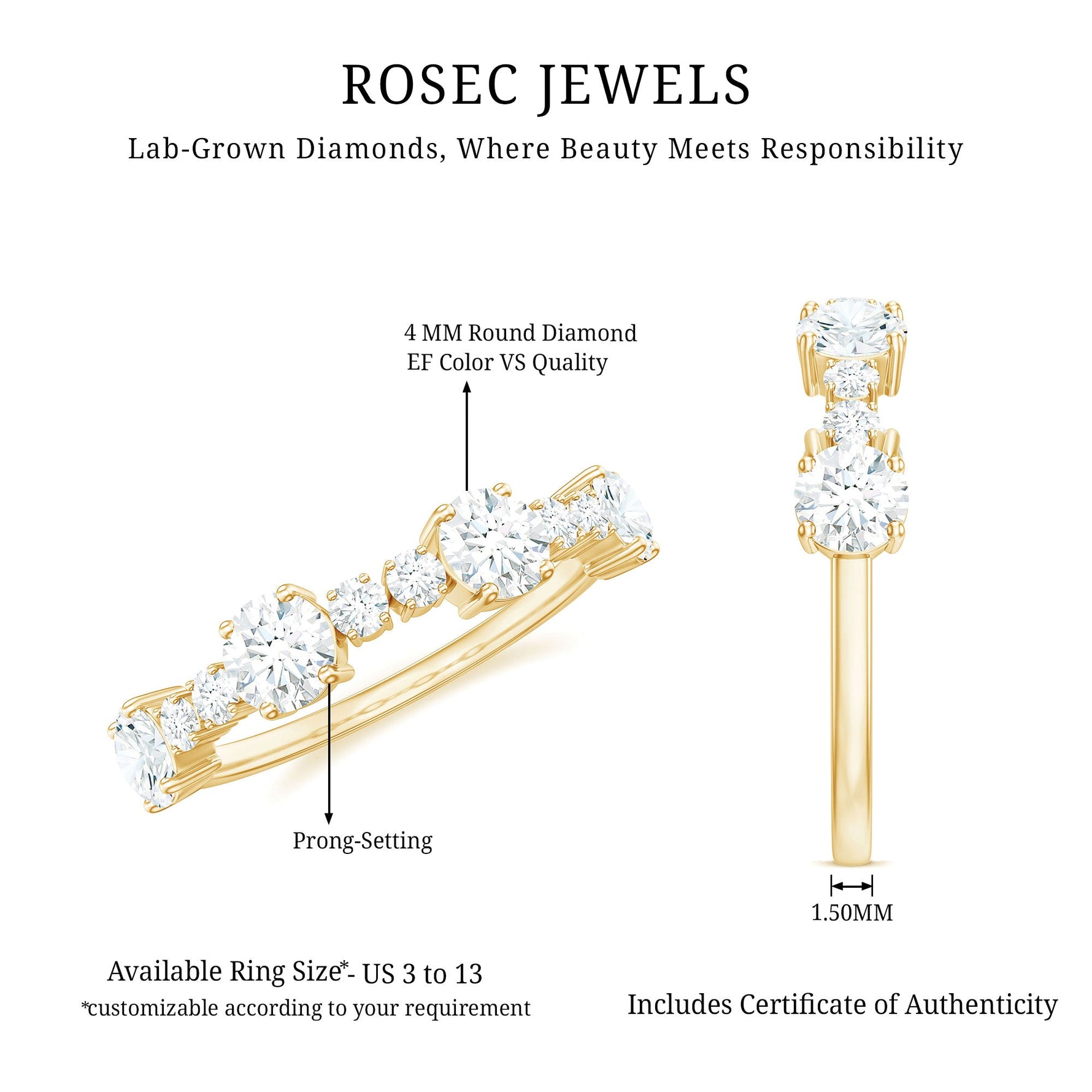 Lab Grown Diamond Stackable Eternity Ring For Women